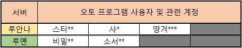 오토.jpg