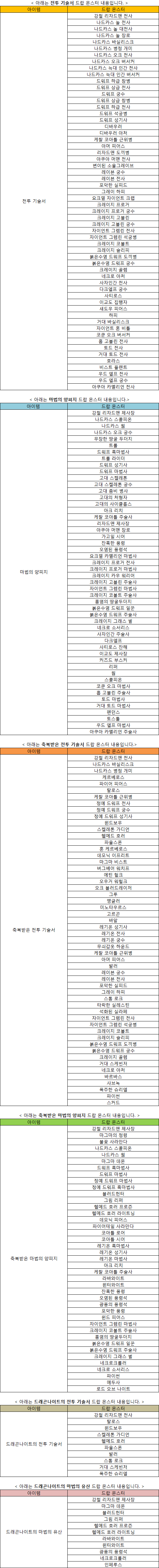 드랍몬스터엑셀2.png