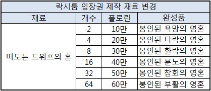툼키.png