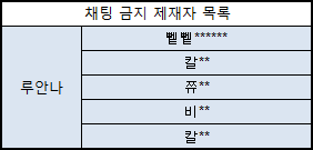 2017.11.30 채금.png