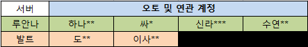 Cap 2018-04-05 10-00-26-533.png