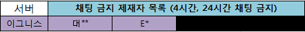 Cap 2018-04-05 10-00-57-100.png