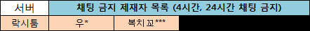 Cap 2018-06-14 10-12-46-070.png