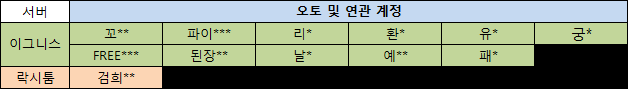 Cap 2018-06-14 10-12-09-685.png