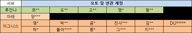 Cap 2018-07-19 13-46-59-467.png