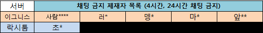 Cap 2018-07-19 13-51-07-230.png
