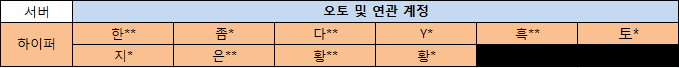 Cap 2018-08-02 10-15-38-602.png