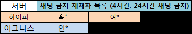 Cap 2018-08-02 10-16-11-446.png