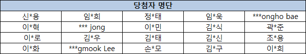 페이스북 당첨자 병단.png