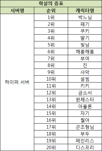 증표 발표.png