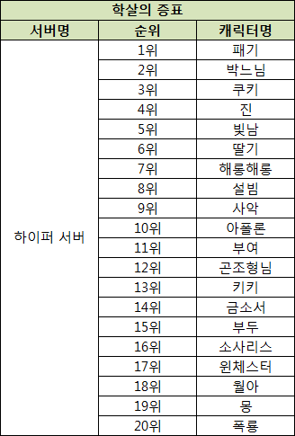 학살의 증표.png