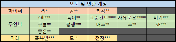 60aba9fcb53406cd0379232aab79fc81.png