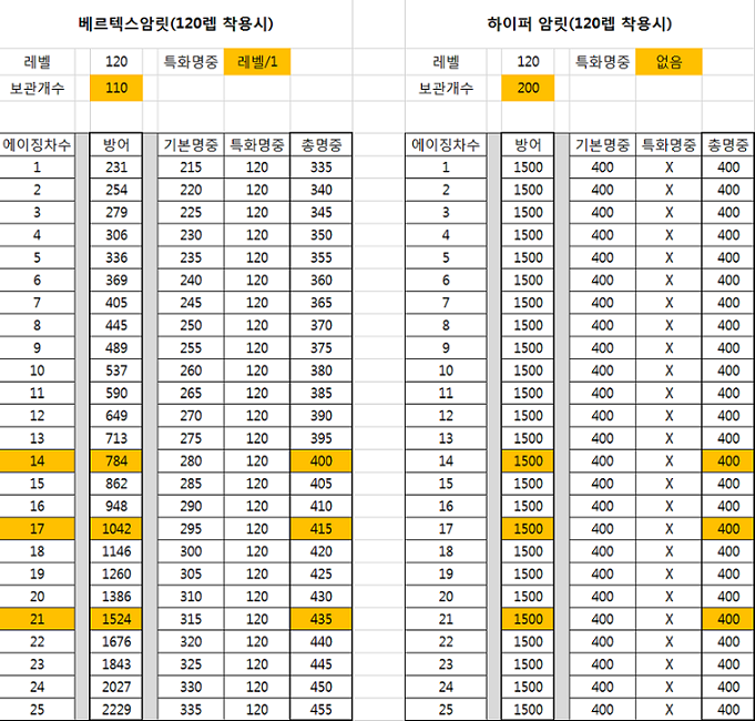 암릿비교2.png