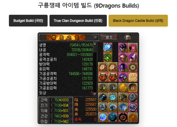 이 정도 셋팅이면 현재 구룡 컨텐츠 다 즐길 수 있나요?
